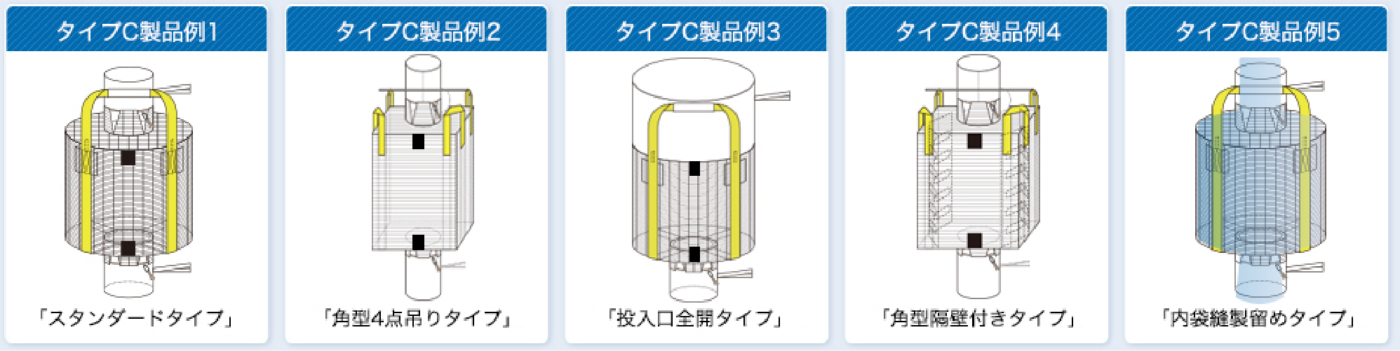 導電性(Type C)フレコンバッグ取り扱い製品一覧