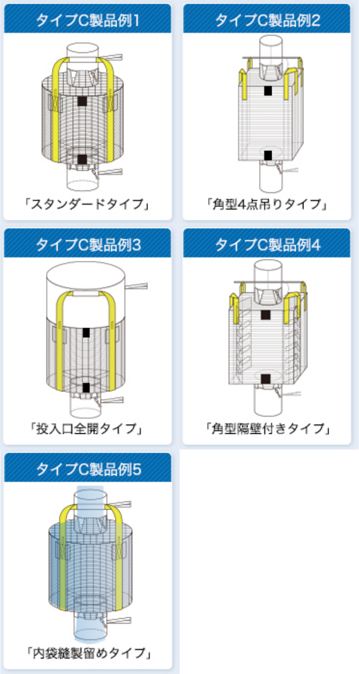 導電性(Type C)フレコンバッグ取り扱い製品一覧